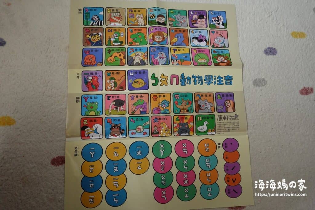 團購|康軒學習雜誌完整介紹 + 獨家加碼贈品 DSC01957 blog