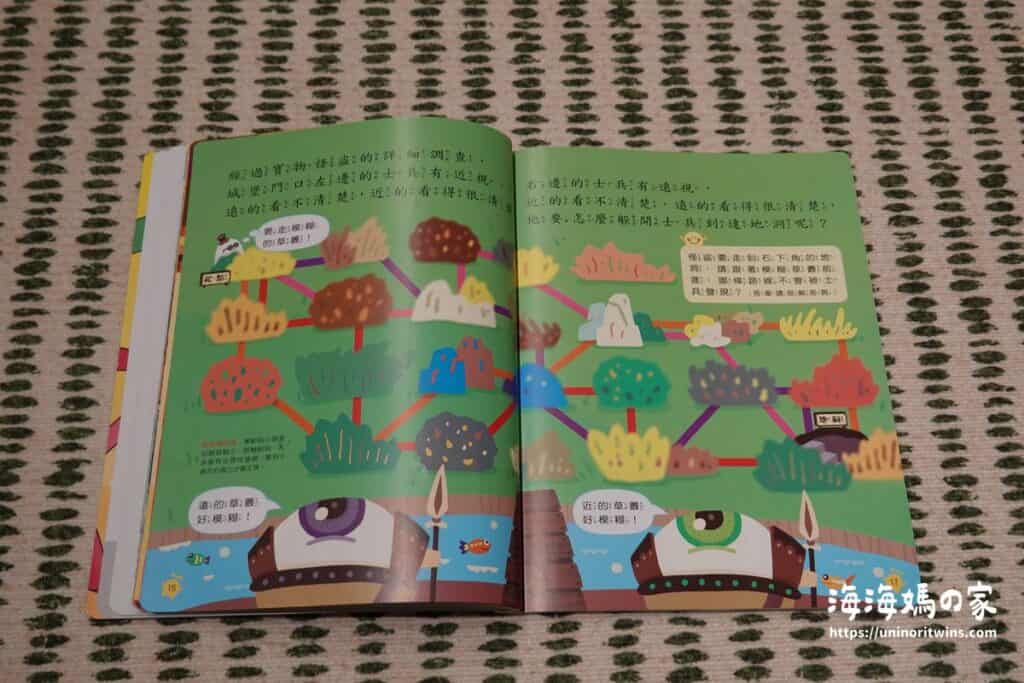 團購|康軒學習雜誌完整介紹 + 獨家加碼贈品 康軒學期雜誌學前版top主題館內頁