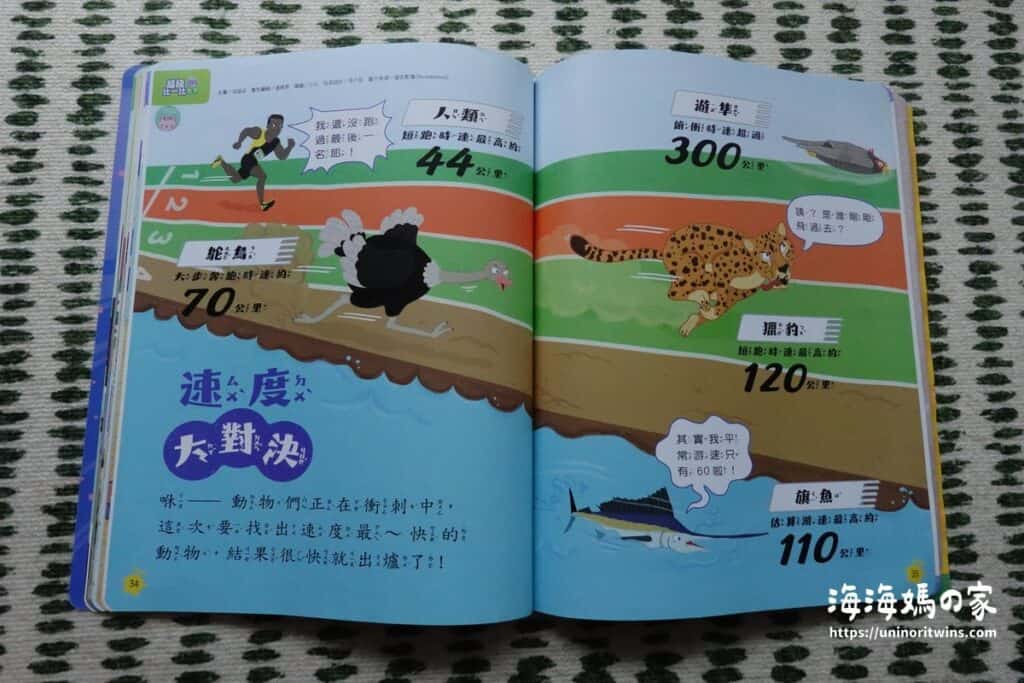 團購|康軒學習雜誌完整介紹 + 獨家加碼贈品 DSC02040 blog
