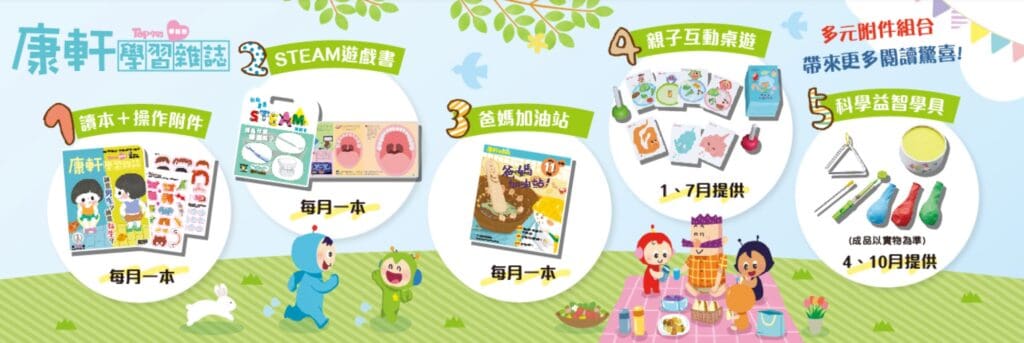 團購|康軒學習雜誌完整介紹 + 獨家加碼贈品 康軒學習雜誌x 學前版訂閱一年份內容