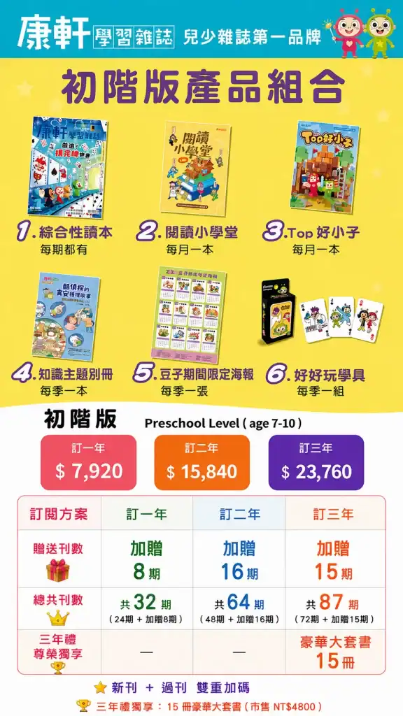 團購|康軒學習雜誌完整介紹 + 獨家加碼贈品 beginner plan 1
