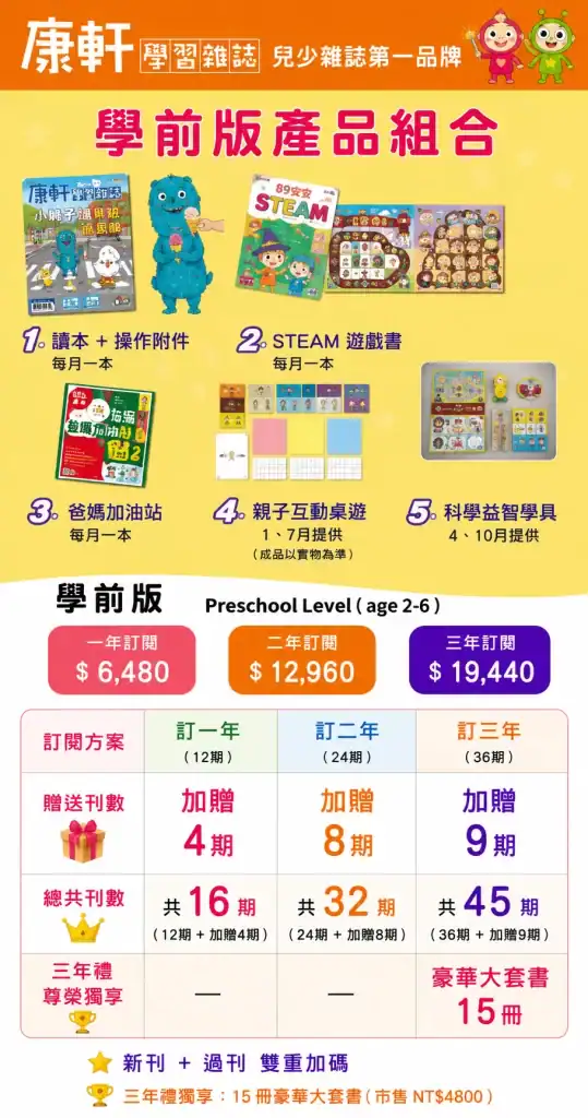 團購|康軒學習雜誌完整介紹 + 獨家加碼贈品 preschool plan